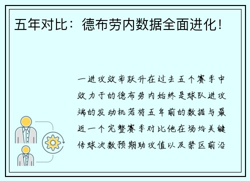 五年对比：德布劳内数据全面进化！
