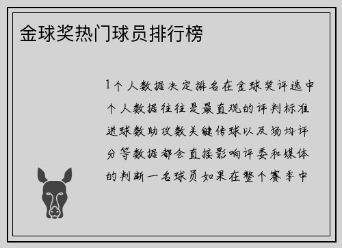 金球奖热门球员排行榜